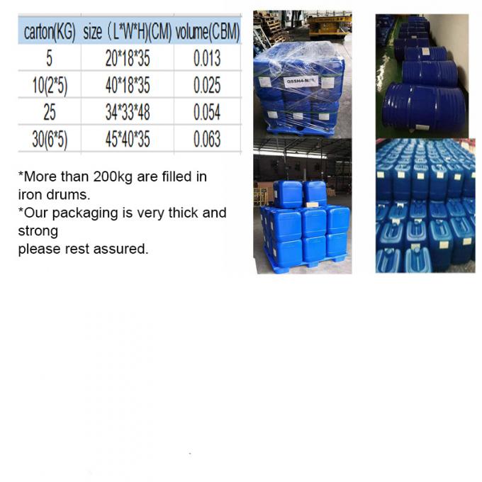 Чистый оптовый оригинальный парфюм аромат груши цветок парфюмерное масло для производства парфюмерии 6