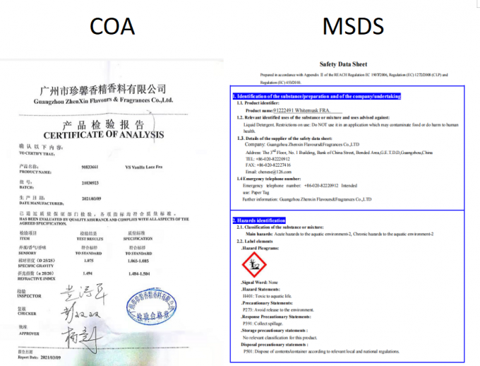 Чистый оптовый оригинальный парфюм аромат груши цветок парфюмерное масло для производства парфюмерии 10