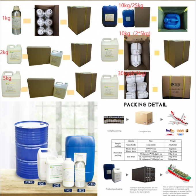 Роскошные прекрасные мыльные ароматизаторы для создания высокоароматизированного мыла 6