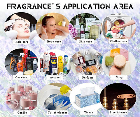 High concentrated perfume fragrance oil perfume oil fragrance perfume oil