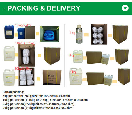 Concentrated Oil Based Perfumes Raw Material Perfume Fragrance Wholesale