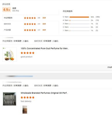 Famous Arabic Perfume Fragrance Dubai Perfume Fragrance for Women Perfume Making