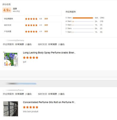 Perfume Fragrance Oil for Perfumes Fresh Scent Essential Oil High Quality Candle Fragrance High Purity Roll on Perfume Oil